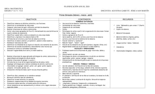 PLANIFICACIÓN ANUAL MATEMATICA 2024 PRIMER GRADO | DOC