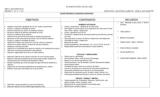 PLANIFICACIÓN ANUAL 2024
ÁREA: MATEMÁTICA
GRADO:1° J.C Y 1°J.S DOCENTES: AGUSTINA GABETTI - JÉSICA SAN MARTÍN
Cuarto Bimestre (noviembre-diciembre)
OBJETIVOS CONTENIDOS RECURSOS
 Comparar colecciones, agrupando de a 10, por conteo y sobreconteo.
 Producir y comparar cantidades de dinero.
 Resolver situaciones de cálculo con monedas y billetes.
 Reconocer números de distintas cantidades de cifras.
 Escribir los nombres de los números.
 Identificar las características de nuestro sistema de numeración.
 Reconocer el valor posicional de una misma cifra en distintos números.
 Producir y comparar cantidades de dinero.
 Identificar el número que está entre otros dos, anterior y posterior.
 Identificar el número mayor y el menor de una serie numérica,
 Establecer relaciones de orden.
 Identificar la ordinalidad de un objeto en relación a los restantes de una serie.
 Identificar las escalas ascendentes y descendentes.
 Descubrir regularidades de la serie y la tabla numérica.
 Relacionar repertorios de cálculos conocidos con otros cálculos nuevos.
 Resolver situaciones problemáticas de series proporcionales, mediante la
interpretación de la información presentada en tablas.
 Resolver problemas que involucren grupos de igual cantidad de elementos y
repartos.
 Exploración de situaciones problemáticas de multiplicación y reparto.
 Resolver situaciones relacionadas con el uso de dinero.
 Identificar cuerpos geométricos y sus características.
 Relacionar objetos con sus huellas (figuras geométricas).
NÚMEROS NATURALES:
 Conteo y sobreconteo. Comparación de colecciones.
 Estrategias de conteo a partir de la organización de colecciones: formar
filas, tachar, separar. Comparación.
 Conteo y agrupación de 10 en 10.
 Producción y comparación de escrituras numéricas de diferente cantidad
de cifras.
 Valor posicional. Los unos y los dieces. Composición y descomposición.
 Cantidades de dinero. Comparación.
 Relaciones de orden.
 Escalas ascendentes y descendentes: 1 en 1, 2 en 2, 5 en 5, 10 en 10.
 Regularidades numéricas en portadores: la tabla numérica.
CÁLCULOS Y OPERACIONES:
 Cálculo exacto y aproximado.
 Cálculo mental: suma y resta de dieces. Estrategias.
 Repertorio de cálculos equivalentes a 100.
 Sistema monetario. Uso de monedas y billetes. Equivalencias simples.
 Series proporcionales.
 Problemas de suma y resta en el contexto del dinero.
 Uso de la calculadora en la resolución de situaciones problemáticas.
 Situaciones problemáticas sin solución o con varias posibles.
 Elaboración de situaciones a partir de datos, tablas, cálculos, etc.)
 Situaciones problemáticas de suma y resta en el contexto del dinero.
ESPACIO, FORMAS Y MEDIDA:
 Cuerpos geométricos. Propiedades. Elementos. Clasificación: cubo,
esfera, prismas, cilindro, pirámide, cono).
 Reproducción de cuerpos geométricos utilizando masa.
 Relación entre cuerpos y figuras.
 Libro: “Matemática para armar 1” (Puerto
de palos)
 Tabla numérica
 Material fotocopiado
 Juegos (cartas / dados / tableros)
 Dinero (billetes y monedas)
 Cuerpos geométricos
 Audiovisuales (imágenes, videos, audios)
 