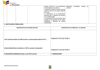 Educamos para tener Patria
propone conforme a los procedimientos
recomendados en esta unidad.
La ejecución práctica de la parte que sea
posible simular con los medios existentes
en el aula.
La presentación de la documentación
generada para la realización del proyecto
en sus distintas fases.
La autovaloración final de la solución dada
después de la evaluación final de costes,
rentabilidad y seguridad del sistema
implementado.
Diagnostica necesidades mínimas de
conexión.
6.- ADAPTACIONES CURRICULARES.
Especificación de la necesidad educativa Especificación de la adaptación a ser aplicada
Víctor Chonillo estudiante con NEE asociada a una discapacidad auditiva del 75 %.
Estudiante Mejía Roberto estudiante con NEE no asociada a discapacidad
Adaptación Curricular Grado 2
Adaptación Curricular Grado 2
6. BIBLIOGRAFÍA/ WEBGRAFÍA (Utilizar normas APA VI edición) 7. OBSERVACIONES
 