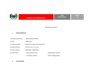 “Recta Real e Intervalos”
I. DATOS GENERALES:
1.1 Institución Educativa : “Manuel González Prada”
1.2 Área : Matemática
1.3 Tema transversal : Educación en valores o formación Ética
1.4 Grado y Sección : 3º A, B, C, D, E, F, G, H, I y J
1.5 Inicio y Término : 01/03/2012 – 04/04/2012
1.6 Profesor (es) : - Jaime Peñaloza Chuco - Fidel Quimper Huamani
- Lucila Duran Canchari - María Crisologo Galvan
II. JUSTIFICACIÓN:
UNIDAD DE APRENDIZAJE
ÁREA
MATEMÁTICA
GRADO
3º
 