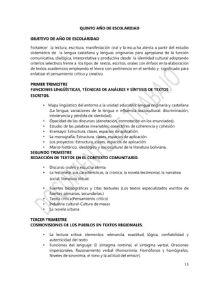 13
QUINTO AÑO DE ESCOLARIDAD
OBJETIVO DE AÑO DE ESCOLARIDAD
Fortalecer la lectura, escritura, manifestación oral y la escucha atenta a partir del estudio
sistemático de la lengua castellana y lenguas originarias para apropiarse de la función
comunicativa, dialógica, interpretativa y productiva desde la identidad cultural adoptando
criterios selectivos frente a los tipos de textos, escritos, orales con énfasis en la elaboración
de textos académicos empleando el léxico con pertinencia en el sentido y significado para
enfatizar el pensamiento crítico y creativo.
PRIMER TRIMESTRE
FUNCIONES LINGÜÍSTICAS, TÉCNICAS DE ANÁLISIS Y SÍNTESIS DE TEXTOS
ESCRITOS.
• Mapa lingüístico del entorno a la unidad educativa: lengua originaria y castellana
(La lengua, variaciones de la lengua e influencia sociocultural: discriminación,
intolerancia y pérdida de identidad).
• Opacidad de los discursos (denotación, connotación en los enunciados).
• Estudio de las palabras invariables: conectores de coherencia y cohesión.
• El ensayo: Estructura, clases, espacios de aplicación.
• La monografía: Estructura, clases, espacios de aplicación.
• Los proyectos: Estructura, clases, espacios de aplicación.
• Marco histórico, ideológico y sociocultural de la literatura boliviana.
SEGUNDO TRIMESTRE
REDACCIÓN DE TEXTOS EN EL CONTEXTO COMUNITARIO.
• Discurso orales y escucha atenta
• La historieta, sus características, la crónica, la novela testimonial, la narrativa
social, literatura virtual.
• Fuentes bibliográficas y citas textuales (Los textos especializados escritos de
fuentes primarias, secundarias.)
• Teoría crítica(Pensamiento crítico)
• Industria cultural-Cultura de masas
• La novela urbana
TERCER TRIMESTRE
COSMOVISIONES DE LOS PUEBLOS EN TEXTOS REGIONALES.
• La lectura crítica: elementos: relevancia, exactitud, lógica, confiabilidad y
autenticidad del texto
• Funciones del lenguaje: El sintagma nominal, el sintagma verbal, Oraciones
impersonales, Razonamiento verbal (Homonimia. Homófonos y homógrafos,
Niveles de sinonimia, el tono y la actitud del emisor).
 