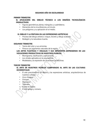 90
SEGUNDO AÑO DE ESCOLARIDAD
PRIMER TRIMESTRE
EL APLICACIÓN DEL DIBUJO TÉCNICO A LOS DISEÑOS TECNOLÓGICOS
PRODUCTIVOS.
• Figuras geométricas planas, triángulos y cuadriláteros.
• Elementos de la circunferencia y el círculo.
• Los polígonos y su aplicación en el medio.
EL DIBUJO Y LA PINTURA EN LAS EXPRESIONES ARTÍSTICAS
• Proceso del dibujo artístico: croquis, boceto y dibujo acabado.
• Bodegón y la naturaleza muerta.
SEGUNDO TRIMESTRE
• Teoría del color y sus armonías.
• Pintura con pigmentos naturales de la región.
LAS ARTES PLÁSTICAS Y VISUALES Y SUS DIFERENTES EXPRESIONES EN LAS
VOCACIONES PRODUCTIVAS DE NUESTROS PUEBLOS.
• Monograma, clasificación y aplicaciones.
• Los vitrales aplicados en la arquitectura.
• Modelados y la expresión de situaciones productivas.
TERCER TRIMESTRE
EL ARTE DE NUESTROS PUEBLOS COMPARADO AL ARTE DE LAS CULTURAS
OCCIDENTALES
• El arte precolombino en Bolivia y las expresiones artísticas, arquitectónicas de
nuestras culturas.
• Urus-chipayas
• Chiripas
• Wancarani
• Tiwanaku.
• El arte en Egipto.
• El arte griego y romano.
 