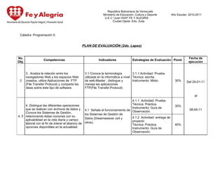 PLAN DE EVALUACIÓN 2do LAPSO PROGRAMACIÓN II | DOC