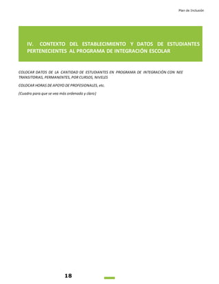 Plan de Inclusión
18
IV. CONTEXTO DEL ESTABLECIMIENTO Y DATOS DE ESTUDIANTES
PERTENECIENTES AL PROGRAMA DE INTEGRACIÓN ESCOLAR
COLOCAR DATOS DE LA CANTIDAD DE ESTUDIANTES EN PROGRAMA DE INTEGRACIÓN CON NEE
TRANSITORIAS, PERMANENTES, POR CURSOS, NIVELES
COLOCAR HORAS DE APOYO DE PROFESIONALES, etc.
(Cuadro para que se vea más ordenado y claro)
 