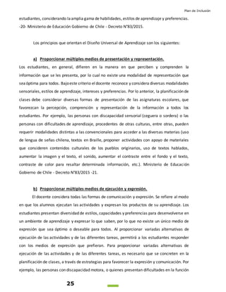 Plan de Inclusión
25
estudiantes, considerando laamplia gama de habilidades, estilos de aprendizaje y preferencias.
-20- Ministerio de Educación Gobierno de Chile - Decreto N°83/2015.
Los principios que orientan el Diseño Universal de Aprendizaje son los siguientes:
a) Proporcionar múltiples medios de presentación y representación.
Los estudiantes, en general, difieren en la manera en que perciben y comprenden la
información que se les presenta, por lo cual no existe una modalidad de representación que
seaóptima para todos. Bajoeste criterio eldocente reconoce y considera diversas modalidades
sensoriales, estilos de aprendizaje, intereses y preferencias. Por lo anterior, la planificación de
clases debe considerar diversas formas de presentación de las asignaturas escolares, que
favorezcan la percepción, comprensión y representación de la información a todos los
estudiantes. Por ejemplo, las personas con discapacidad sensorial (ceguera o sordera) o las
personas con dificultades de aprendizaje, procedentes de otras culturas, entre otras, pueden
requerir modalidades distintas a las convencionales para acceder a las diversas materias (uso
de lengua de señas chilena, textos en Braille, proponer actividades con apoyo de materiales
que consideren contenidos culturales de los pueblos originarios, uso de textos hablados,
aumentar la imagen y el texto, el sonido, aumentar el contraste entre el fondo y el texto,
contraste de color para resaltar determinada información, etc.). Ministerio de Educación
Gobierno de Chile - Decreto N°83/2015 -21.
b) Proporcionar múltiples medios de ejecución y expresión.
El docente considera todas las formas de comunicación y expresión. Se refiere al modo
en que los alumnos ejecutan las actividades y expresan los productos de su aprendizaje. Los
estudiantes presentan diversidad de estilos, capacidades y preferencias para desenvolverse en
un ambiente de aprendizaje y expresar lo que saben, por lo que no existe un único medio de
expresión que sea óptimo o deseable para todos. Al proporcionar variadas alternativas de
ejecución de las actividades y de las diferentes tareas, permitirá a los estudiantes responder
con los medios de expresión que prefieran. Para proporcionar variadas alternativas de
ejecución de las actividades y de las diferentes tareas, es necesario que se concreten en la
planificación de clases, a través de estrategias para favorecer la expresión y comunicación. Por
ejemplo, las personas con discapacidad motora, o quienes presentan dificultades en la función
 