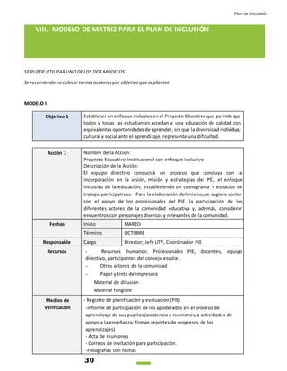 Plan de Inclusión
30
SE PUEDE UTILIZARUNODE LOS DOS MODELOS
Se recomienda no colocartantasaccionespor objetivo queseplantee
MODELO I
Objetivo 1 Establecer un enfoque inclusivo enel Proyecto Educativoque permita que
todos y todas las estudiantes accedan a una educación de calidad con
equivalentes oportunidades de aprender, sin que la diversidad individual,
cultural y social ante el aprendizaje, represente una dificultad.
Acción 1 Nombre de la Acción:
Proyecto Educativo Institucional con enfoque inclusivo
Descripción de la Acción:
El equipo directivo conducirá un proceso que concluya con la
incorporación en la visión, misión y estrategias del PEI, el enfoque
inclusivo de la educación, estableciendo un cronograma y espacios de
trabajo participativos. Para la elaboración del mismo, se sugiere contar
con el apoyo de los profesionales del PIE, la participación de los
diferentes actores de la comunidad educativa y, además, considerar
encuentros con personajes diversos y relevantes de la comunidad.
Fechas Inicio MARZO
Término OCTUBRE
Responsable Cargo Director; Jefe UTP, Coordinador PIE
Recursos - Recursos humanos: Profesionales PIE, docentes, equipo
directivo, participantes del consejo escolar.
- Otros actores de la comunidad
- Papel y tinta de impresora
Material de difusión
Material fungible
Medios de
Verificación
- Registro de planificación y evaluación (PIE)
-Informe de participación de los apoderados en el proceso de
aprendizaje de sus pupilos (asistencia a reuniones,a actividades de
apoyo a la enseñanza; firman reportes de progresos de los
aprendizajes)
- Acta de reuniones
- Correos de invitación para participación.
-Fotografías con fechas
VIII. MODELO DE MATRIZ PARA EL PLAN DE INCLUSIÓN
 