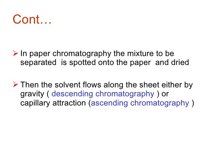 Planar Chromatography