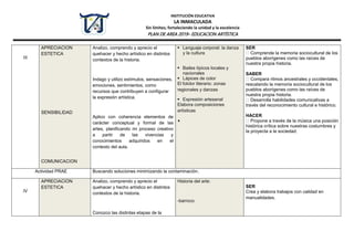 PLAn de estudias de area de educación artistica | PDF