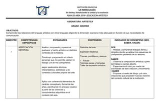PLAn de estudias de area de educación artistica | PDF