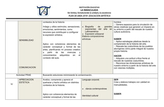 PLAn de estudias de area de educación artistica | PDF