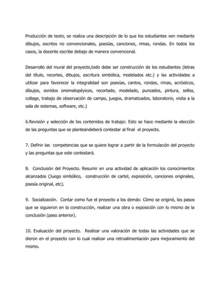 Producción de texto, se realiza una descripción de lo que los estudiantes ven mediante
dibujos, escritos no convencionales, poesías, canciones, rimas, rondas. En todos los
casos, la docente escribe debajo de manera convencional.
Desarrollo del mural del proyecto,todo debe ser construcción de los estudiantes (letras
del título, recortes, dibujos, escritura simbólica, modelados etc.) y las actividades a
utilizar para favorecer la integralidad son poesías, cantos, rondas, rimas, acrósticos,
dibujos, sonidos onomatopéyicos, recortado, modelado, punzados, pintura, sellos,
collage, trabajo de observación de campo, juegos, dramatizados, laboratorio, visita a la
sala de sistemas, software, etc.)
6.Revisión y selección de los contenidos de trabajo: Esto se hace mediante la elección
de las preguntas que se planteandeberá contestar al final el proyecto.
7. Definir las competencias que se quiere lograr a partir de la formulación del proyecto
y las preguntas que este contestará.
8. Conclusión del Proyecto. Resumir en una actividad de aplicación los conocimientos
alcanzados (Juego simbólico, construcción de cartel, exposición, canciones originales,
poesía original, etc).
9. Socialización. Contar como fue el proyecto a los demás: Cómo se originó, los pasos
que se siguieron en la construcción, realizar una obra o exposición con lo mismo de la
conclusión (paso anterior).
10. Evaluación del proyecto. Realizar una valoración de todas las actividades que se
dieron en el proyecto con lo cual realizar una retroalimentación para mejoramiento del
mismo.

 
