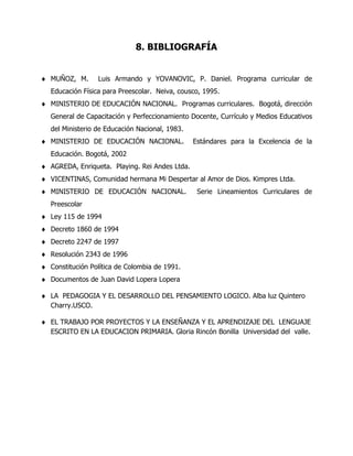 8. BIBLIOGRAFÍA
MUÑOZ, M.

Luis Armando y YOVANOVIC, P. Daniel. Programa curricular de

Educación Física para Preescolar. Neiva, cousco, 1995.
MINISTERIO DE EDUCACIÓN NACIONAL. Programas curriculares. Bogotá, dirección
General de Capacitación y Perfeccionamiento Docente, Currículo y Medios Educativos
del Ministerio de Educación Nacional, 1983.
MINISTERIO DE EDUCACIÓN NACIONAL.

Estándares para la Excelencia de la

Educación. Bogotá, 2002
AGREDA, Enriqueta. Playing. Rei Andes Ltda.
VICENTINAS, Comunidad hermana Mi Despertar al Amor de Dios. Kimpres Ltda.
MINISTERIO DE EDUCACIÓN NACIONAL.

Serie Lineamientos Curriculares de

Preescolar
Ley 115 de 1994
Decreto 1860 de 1994
Decreto 2247 de 1997
Resolución 2343 de 1996
Constitución Política de Colombia de 1991.
Documentos de Juan David Lopera Lopera
LA PEDAGOGIA Y EL DESARROLLO DEL PENSAMIENTO LOGICO. Alba luz Quintero
Charry.USCO.
EL TRABAJO POR PROYECTOS Y LA ENSEÑANZA Y EL APRENDIZAJE DEL LENGUAJE
ESCRITO EN LA EDUCACION PRIMARIA. Gloria Rincón Bonilla Universidad del valle.

 