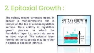2. Epitaxial Growth :
The epitaxy means ‘arranged upon’. In
epitaxy a monocrystalline film is
formed on the top of a monocrystalline
surface. Thus epitaxy is crystalline
growth process in which the
foundation layer i.e. substrate works
as seed crystal. The epitaxial layer
formed on the substrate may be either
n-doped, p-doped or intrinsic.
 
