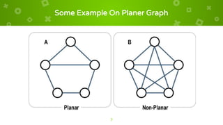 Some Example On Planer Graph
7
 