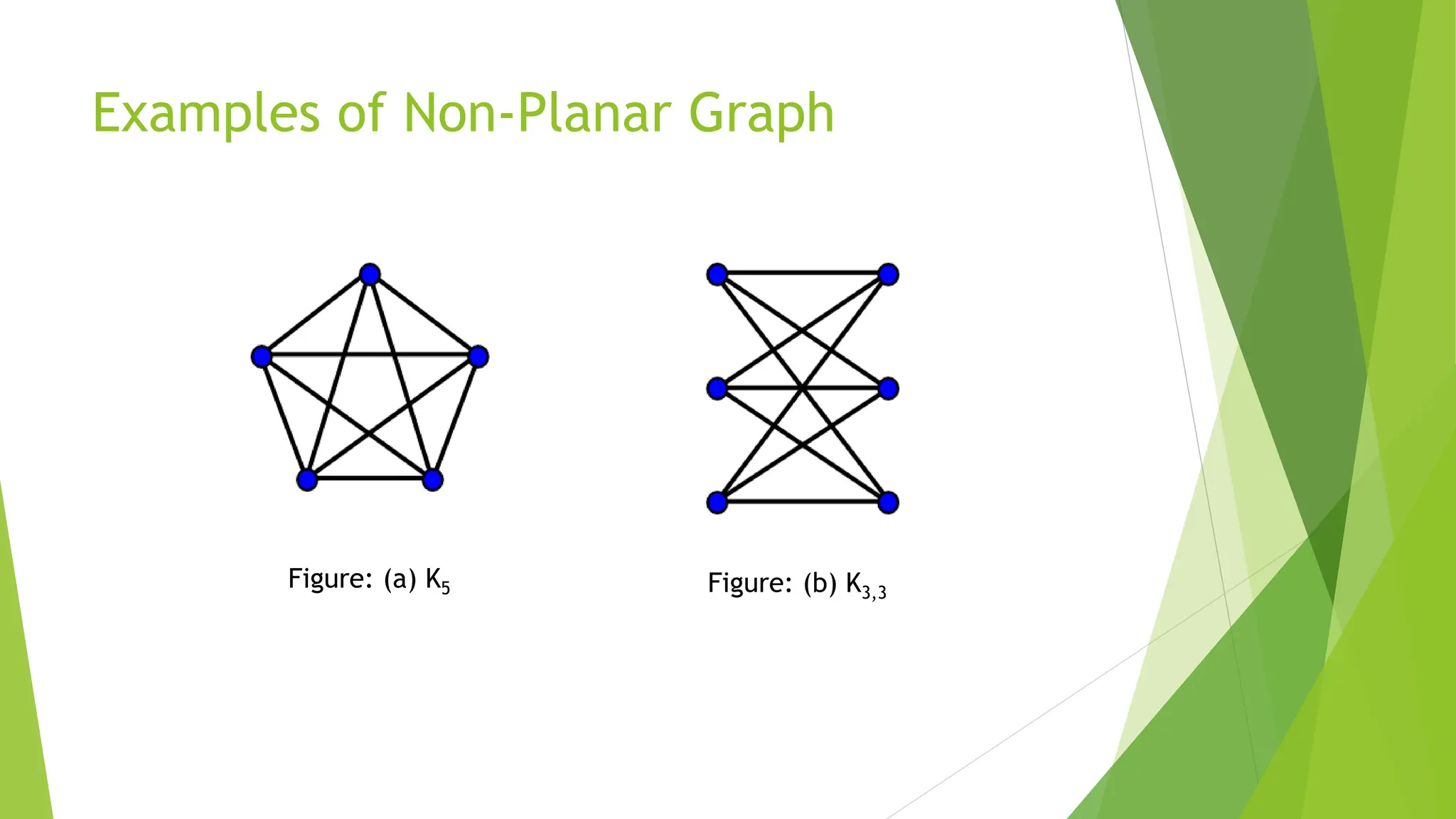 Planar Graph_Graph Theory Course_presentationslide | PPTX