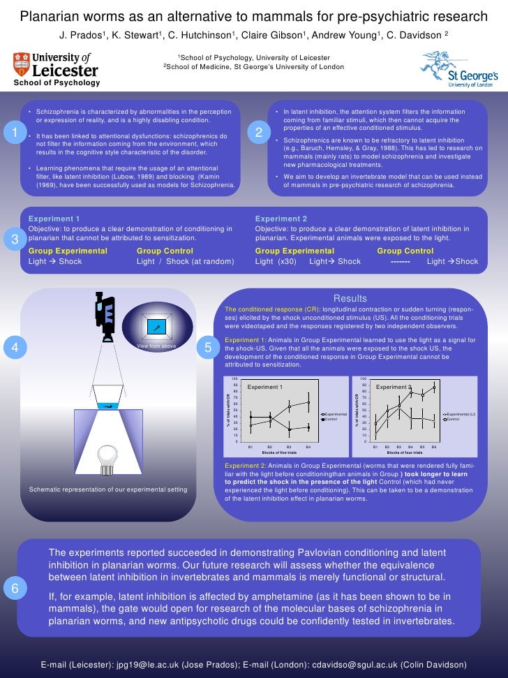 Dissertation by