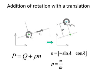 Planar projective geometry | PPTX