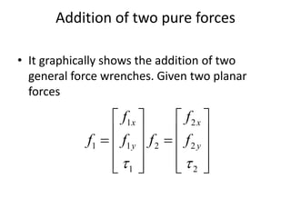 Planar projective geometry | PPTX