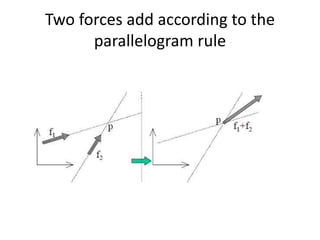 Planar projective geometry | PPTX