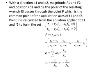 Planar projective geometry | PPTX