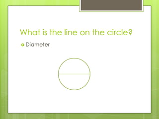 What is the line on the circle?
 Diameter
 