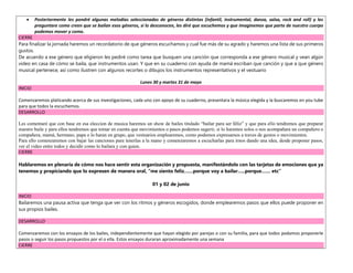 Posteriormente les pondré algunas melodías seleccionadas de géneros distintas (infantil, instrumental, danza, salsa, rock and roll) y les
preguntare como creen que se bailan esos géneros, si lo desconocen, les diré que escuchemos y que imaginemos que parte de nuestro cuerpo
podemos mover y como.
CIERRE
Para finalizar la jornada haremos un recordatorio de que géneros escuchamos y cual fue más de su agrado y haremos una lista de sus primeros
gustos.
De acuerdo a ese género que eligieron les pediré como tarea que busquen una canción que corresponda a ese género musical y vean algún
video en casa de cómo se baila, que instrumentos usan. Y que en su cuaderno con ayuda de mamá escriban que canción y que a que género
musical pertenece, así como ilustren con algunos recortes o dibujos los instrumentos representativos y el vestuario
Lunes 30 y martes 31 de mayo
INICIO
Comenzaremos platicando acerca de sus investigaciones, cada uno con apoyo de su cuaderno, presentara la música elegida y la buscaremos en you tube
para que todos la escuchemos.
DESARROLLO
Les comentaré que con base en esa eleccion de musica haremos un show de bailes titulado “bailar para ser féliz” y que para ello tendremos que preparar
nuestro baile y para ellos tendremos que tomar en cuenta que movimientos o pasos podemos sugerir, si lo haremos solos o nos acompañara un compañero o
compañera, mamá, hermano, papa o lo haran en grupo, que vestuarios emplearemos, como podemos expresarnos a traves de gestos o movimientos.
Para ello comenzaremos con bajar las canciones para tenerlas a la mano y comenzaremos a escucharlas para irnos dando una idea, desde proponer pasos,
ver el video entre todos y decidir como lo bailara y con quien.
CIERRE
Hablaremos en plenaria de cómo nos hace sentir esta organización y propuesta, manifestándolo con las tarjetas de emociones que ya
tenemos y propiciando que lo expresen de manera oral, “me siento feliz……porque voy a bailar…..porque…… etc”
01 y 02 de junio
INICIO
Bailaremos una pausa activa que tenga que ver con los ritmos y géneros escogidos, donde emplearemos pasos que ellos puede proponer en
sus propios bailes.
DESARROLLO
Comenzaremos con los ensayos de los bailes, independientemente que hayan elegido por parejas o con su familia, para que todos podamos proponerle
pasos o seguir los pasos propuestos por el o ella. Estos ensayos duraran aproximadamente una semana
CIERRE
 