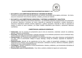 PLAN DE ASIGNATURA DE MATEMÁTICAS GRADO 9º 2012

 EN CUANTO A LAS COMPETENCIAS MÉTRICAS Y SISTEMAS DE MEDIDA
  Fomenta la comprensión por parte del estudiante de los atributos mensurables de los objetos y del tiempo. Así mismo,
  procura la comprensión de los diversos sistemas, unidades y procesos de medición.

 EN CUANTO A LAS COMPETENCIAS VARIACIONAL Y SISTEMAS ALGEBRÁICOS Y ANALÍTICOS.
  Formula modelos matemáticos para diversos fenómenos. Los estudiantes adquieren progresivamente una comprensión
  de patrones, relaciones y funciones, así mismo, desarrolla su capacidad de representar y analizar situaciones y
  estructuras matemáticas mediante símbolos algebraicos y gráficos apropiados; desarrolla en ellos la capacidad de
  analizar el cambio en varios contextos y de utilizar modelos matemáticos para entender y representar relaciones
  cuantitativas.

                                   COMPETENCIAS LABORALES GENERALES

 Intelectuales. Usa los procesos de pensamiento para la toma de decisiones, creatividad, solución de problemas,
  atención, memoria y concentración.
 Personales. Desarrolla comportamientos y actitudes esperadas en los ambientes productivos como la orientación ética,
  dominio personal, inteligencia emocional y adaptación al cambio.
 Interpersonales. Son necesarias para adaptarse a los ambientes laborales y para saber interactuar coordinadamente
  con otros, como la comunicación, trabajo en equipo, liderazgo, manejo de conflictos, capacidad de adaptación y
  proactividad.
 Organizacionales. Aprende de las experiencias de los otros y aplica el pensamiento estratégico en diferentes
  situaciones de la empresa como la gestión de la información, orientación al servicio, referencia competitiva, gestión y
  manejo de recursos y responsabilidad ambiental.
 Tecnológicas. Identifica, transforma e innova procedimientos, métodos y artefactos y usa herramientas informáticas al
  alcance. Maneja tecnologías.
 Empresariales y para el emprendimiento. Crea, lidera y sostiene unidades de negocio por cuenta propia.
 
