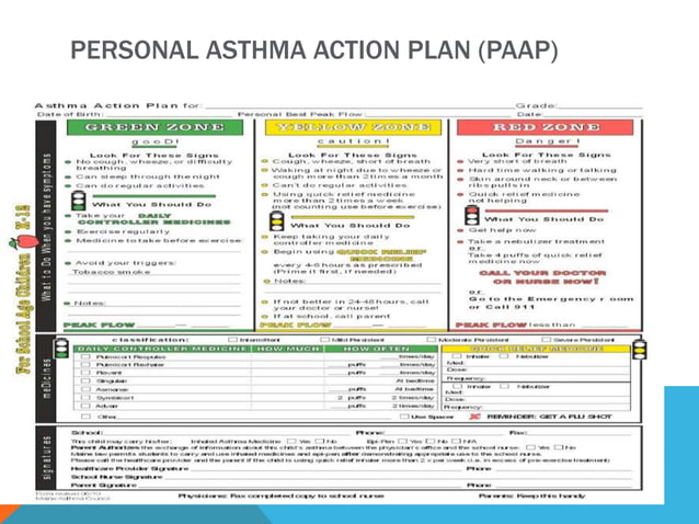 Pharmacological Management of Asthma | PPTX