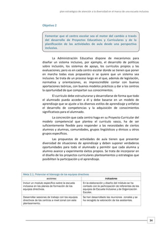 plan estratégico de atención a la diversidad en el marco de una escuela inclusiva
34
Objetivo 2
La Administración Educativa dispone de mecanismos para
diseñar un sistema inclusivo, por ejemplo, el desarrollo de políticas
sobre inclusión, los sistemas de apoyo, los currículos propios y las
evaluaciones; pero es en cada centro escolar donde se tienen que poner
en marcha todas esas propuestas si se quiere que un sistema sea
inclusivo. Se trata de un proceso largo en el que, además de legislación,
normativa y orientaciones, es imprescindible contar con buenas
aportaciones teóricas, con buenos modelos prácticos y dar a los centros
la oportunidad de que compartan sus conocimientos.
El currículo debe estructurarse y desarrollarse de forma que todo
el alumnado pueda acceder a él y debe basarse en un modelo de
aprendizaje que se ajuste a los diversos estilos de aprendizaje y enfatice
el desarrollo de competencias y la adquisición de conocimientos
significativos para el alumnado.
La concreción que cada centro haga en su Proyecto Curricular del
modelo competencial que plantea el currículo vasco, ha de ser
suficientemente flexible para responder a las necesidades de ciertos
alumnos y alumnas, comunidades, grupos lingüísticos y étnicos u otros
grupos específicos.
Las propuestas de actividades de aula tienen que presentar
diversidad de situaciones de aprendizaje y deben suponer verdaderas
oportunidades para todo el alumnado y permitir que cada alumna y
alumno avance y experimente éxitos propios. Se trata de incorporar en
el diseño de los proyectos curriculares planteamientos y estrategias que
posibiliten la participación y el aprendizaje.
Meta
Meta
Meta
Meta 2
2
2
2.
.
.
.1.
1.
1.
1. Potenciar el lid
Potenciar el lid
Potenciar el lid
Potenciar el liderazgo de los equipos directivos
erazgo de los equipos directivos
erazgo de los equipos directivos
erazgo de los equipos directivos
a
a
a
acciones
cciones
cciones
cciones:
:
:
: i
i
i
indicadores
ndicadores
ndicadores
ndicadores
Incluir un modulo específico sobre la escuela
inclusiva en los planes de formación de los
equipos directivos.
En la elaboración y diseño del módulo se ha
contado con la participación de referentes de los
equipos de Escuela Inclusiva y de Organización
Escolar.
Desarrollar sesiones de trabajo con los equipos
directivos de los centros a nivel zonal con este
planteamiento.
Se han desarrollado las reuniones zonales y se
ha recogido la valoración de los asistentes.
Fomentar que el centro escolar sea el motor del cambio a través
del desarrollo de Proyectos Educativos y Curriculares y de la
planificación de las actividades de aula desde una perspectiva
inclusiva.
 