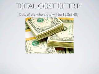 TOTAL COST OF TRIP
Cost of the whole trip will be $5,066.60.
 