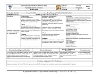 COLEGIO NUESTRA SEÑORA DE LA ANUNCIACIÓN

PGA-FR-03

PROCESO DE GESTIÓN ACADÉMICA
PLAN DE AULA
Año lectivo: 2013-2014
Grado/Nivel: SEPTIMO
Estándares

CÓDIGO:
FECHA:
VERSIÓN:

14/09/2012
3

Periodo: SEGUNDO
Área/Asignatura: TECNOLOGÍA E INFORMÁTICA
Docente: WILLIAM ALFREDO CERON CHATES
Competencia(s)
Indicadores de Desempeño
Contenidos
Tecnología e Informática:
Tecnología e Informática:
Tecnologías de la Información y la Comunicación.
Relaciono el funcionamiento de algunos
artefactos, productos, procesos y sistemas
tecnológicos con su utilización segura.

Identificar y clasificar los
elementos tecnológicos
de acuerdo a su uso.

PAGINA
1 DE 1

Laboral:
Selecciono y utilizo herramientas
tecnológicas en la solución de problemas y
elaboro modelos tecnológicos teniendo en
cuenta los componentes como parte de un
sistema funcional.
Ciudadana:
Asumo, de manera pacífica y constructiva,
los conflictos cotidianos en mi vida escolar
y familiar y contribuyo a la protección de
los derechos de las niñas y los niños.

Utilizo las tecnologías de la información y la
comunicación, para apoyar mis procesos de
aprendizaje y actividades personales
(recolectar, seleccionar, organizar y procesar
información).

-Origen de las animaciones en plataformas virtuales.
-Propuestas de animación combinando técnicas con efectos en
un tema específico.
-Interés por transmitir mensajes con las producciones que
realiza sobre temas específicos.

Ejemplifico cómo en el uso de artefactos,
procesos o sistemas tecnológicos, existen
principios de funcionamiento que los sustentan.

-Redes de ordenadores.
-Introducción al World Wide Web.
-Las direcciones en Internet.

Internet.

Motores de búsqueda.
-Las herramientas de búsqueda.
-Búsqueda por cadena de texto.
-Búsqueda por categorías (realización de una búsqueda
temática).
- Búsqueda con operadores

Laboral:
Recolecto y utilizo datos para resolver
problemas tecnológicos sencillos.
Ciudadana:
Identifico las ocasiones en que actuó en contra
de los derechos de otras personas y comprendo
por qué esas acciones vulneran sus derechos.

Aplicación de elementos tecnológicos (ofimática)
Algoritmos.
-Pasos en los Algoritmos.
-Tipos de Algoritmos.
-Análisis del problema
-Diseño del algoritmo.
-Mandatos e instrucciones

Estrategias Metodológicas y Actividades

Criterios de Evaluación

Recursos y Ambientes de
Aprendizaje

Tutoría como acción didáctica, Guía Didáctica, técnica
del redescubrimiento consultas, talleres en grupo,
evaluación teórico-práctica y elaboración de
proyectos, experimentos prácticos y pensamiento
crítico.

Evaluación de las actividades desarrolladas, disposición
y trabajo en clase, uso de los recursos, socialización de
tareas y participación en clase. Mapas conceptuales,
evaluar aprendizajes y formación integral.

Guías de trabajo, Internet, Videos y
Software Educativos, Sala de
Informática, audiovisuales, salón de
clases.

Actividades de Superación y/o Profundización:
Mapas conceptuales del tema, Talleres de aprestamiento, Diseño de trabajos con conceptos, Exposiciones y socialización de proyectos.

“EL QUE EDUCA HUMANIZA Y EL QUE HUMANIZA EVANGELIZA” (Sierva de Dios Madre María Berenice)

Tiempo (semanas)
10 Semanas que dura el
periodo escolar 2013-2014

 