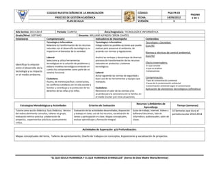 COLEGIO NUESTRA SEÑORA DE LA ANUNCIACIÓN

PGA-FR-03

PROCESO DE GESTIÓN ACADÉMICA
PLAN DE AULA

Año lectivo: 2013-2014
Grado/Nivel: SEPTIMO
Estándares

CÓDIGO:
FECHA:
VERSIÓN:

14/09/2012
3

Periodo: CUARTO

Área/Asignatura: TECNOLOGÍA E INFORMÁTICA
Docente: WILLIAM ALFREDO CERON CHATES
Competencia(s)
Indicadores de Desempeño
Contenidos
Tecnología e Informática:
Tecnología e Informática:
Tecnología y Sociedad.
Relaciono la transformación de los recursos
Indago sobre las posibles acciones que puedo
Guía N1
naturales con el desarrollo tecnológico y su
impacto en el bienestar de la sociedad.

Identificar la relación
entre el desarrollo de la
tecnología y su impacto
en el medio ambiente.

PAGINA
1 DE 1

realizar para preservar el ambiente, de
acuerdo con normas y regulaciones.

Laboral:
Selecciono y utilizo herramientas
tecnológicas en la solución de problemas y
elaboro modelos tecnológicos teniendo en
cuenta los componentes como parte de un
sistema funcional.

Analizo las ventajas y desventajas de diversos
procesos de transformación de los recursos
naturales en productos y sistemas
tecnológicos.

Ciudadana:
Asumo, de manera pacífica y constructiva,
los conflictos cotidianos en mi vida escolar y
familiar y contribuyo a la protección de los
derechos de las niñas y los niños.

Laboral:
Actúo siguiendo las normas de seguridad y
buen uso de las herramientas y equipos que
manipulo.
Ciudadana:
Reconozco el valor de las normas y los
acuerdos para la convivencia en la familia, en
el medio escolar y en otras situaciones.

Normas y técnicas de control ambiental.
Guía N2
Efecto invernadero.
-En que consiste
-A que se produce
-Consecuencias

Contaminación.
-Tipos de contaminación ambiental
-Causas de la contaminación ambiental
-Contaminación ambiental según el contaminante

Aplicación de elementos tecnológicos (ofimática)

Estrategias Metodológicas y Actividades

Criterios de Evaluación

Recursos y Ambientes de
Aprendizaje

Tutoría como acción didáctica, Guía Didáctica, técnica
del redescubrimiento consultas, talleres en grupo,
evaluación teórico-práctica y elaboración de
proyectos, experimentos prácticos y pensamiento
crítico.

Evaluación de las actividades desarrolladas, disposición
y trabajo en clase, uso de los recursos, socialización de
tareas y participación en clase. Mapas conceptuales,
evaluar aprendizajes y formación integral.

Guías de trabajo, Internet, Videos y
Software Educativos, Sala de
Informática, audiovisuales, salón de
clases.

Actividades de Superación y/o Profundización:
Mapas conceptuales del tema, Talleres de aprestamiento, Diseño de trabajos con conceptos, Exposiciones y socialización de proyectos.

“EL QUE EDUCA HUMANIZA Y EL QUE HUMANIZA EVANGELIZA” (Sierva de Dios Madre María Berenice)

Tiempo (semanas)
10 Semanas que dura el
periodo escolar 2013-2014

 
