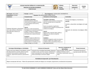 COLEGIO NUESTRA SEÑORA DE LA ANUNCIACIÓN

CÓDIGO:

PGA-FR-03

PROCESO DE GESTIÓN ACADÉMICA
PLAN DE AULA

FECHA:
VERSIÓN:

14/09/2012
3

Año lectivo: 2013-2014
Grado/Nivel: OCTAVO
Estándares

Periodo: CUARTO
Competencia(s)

Área/Asignatura: TECNOLOGÍA E INFORMÁTICA
Docente: WILLIAM ALFREDO CERON CHATES
Indicadores de Desempeño
Contenidos

Tecnología e Informática:
Resuelvo problemas utilizando
conocimientos tecnológicos y teniendo
en cuenta algunas restricciones y
condiciones.

Proponer soluciones a situaciones
de la vida cotidiana utilizando el
desarrollo de la ciencia y la
tecnología.

PAGINA
1 DE 1

Laboral:
Selecciono y utilizo herramientas
tecnológicas en la solución de problemas
y elaboro modelos tecnológicos
teniendo en cuenta los componentes
como parte de un sistema funcional.
Ciudadana:
Identifico y respeto las diferencias y
semejanzas entre los demás y yo, y
rechazo situaciones de exclusión o
discriminación en mi familia, con mis
amigas y amigos y en mi salón.

Tecnología e informática:
Identifico y analizo inventos e innovaciones
que han marcado hitos en el desarrollo
tecnológico.
Ilustro con ejemplos el significado e
importancia de la calidad en la producción de
artefactos tecnológicos.
Laboral:
Registro datos utilizando tablas, gráficos y
diagramas y los utilizo en proyectos
tecnológicos.

Procesos tecnológicos y manufactura.
Guía N1
Inventos y desarrollos tecnológicos del siglo
20.
Guía N2
Aplicación de elementos tecnológicos (Web
2.0)

Ciudadana:
Manifiesto desagrado cuando me excluyen o
excluyen a alguien por su género, etnia,
condición social y características físicas, y lo
digo respetuosamente.

Estrategias Metodológicas y Actividades

Criterios de Evaluación

Recursos y Ambientes de
Aprendizaje

Tutoría como acción didáctica, Guía Didáctica, técnica
del redescubrimiento consultas, talleres en grupo,
evaluación teórico-práctica y elaboración de
proyectos, experimentos prácticos y pensamiento
crítico.

Evaluación de las actividades desarrolladas, disposición
y trabajo en clase, uso de los recursos, socialización de
tareas y participación en clase. Mapas conceptuales,
evaluar aprendizajes y formación integral.

Guías de trabajo, Internet, Videos y
Software Educativos, Sala de
Informática, audiovisuales, salón de
clases.

Actividades de Superación y/o Profundización:
Mapas conceptuales del tema, Talleres de aprestamiento, Diseño de trabajos con conceptos, Exposiciones y socialización de proyectos.

“EL QUE EDUCA HUMANIZA Y EL QUE HUMANIZA EVANGELIZA” (Sierva de Dios Madre María Berenice)

Tiempo (semanas)
10 Semanas que dura el
periodo escolar 2013-2014

 