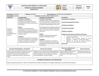 COLEGIO NUESTRA SEÑORA DE LA ANUNCIACIÓN

CÓDIGO:

PGA-FR-03

PROCESO DE GESTIÓN ACADÉMICA
PLAN DE AULA

FECHA:
VERSIÓN:

14/09/2012
3

PAGINA
1 DE 1

Año lectivo: 2013-2014
Periodo: SEGUNDO
Área/Asignatura: TECNOLOGÍA E INFORMÁTICA
Grado/Nivel: QUINTO
Docente: WILLIAM ALFREDO CERON CHATES
Estándares
Competencia(s)
Indicadores de Desempeño
Contenidos
Tecnología e Informática:
Tecnología e Informática:
Clasificación de artefactos.
Reconozco características del
funcionamiento de algunos productos
tecnológicos de mi entorno y los utilizo en
forma segura.

Clasificar y
describir
elementos
tecnológicos de mi
entorno.

Describo y clasifico artefactos existentes en
mi entorno con base en características tales
como materiales, forma, estructura, función
y fuentes de energía utilizadas, entre otras.

Laboral:
Selecciono y utilizo herramientas
tecnológicas en la solución de problemas y
elaboro modelos tecnológicos teniendo en
cuenta los componentes como parte de un
sistema funcional.

Describo productos tecnológicos mediante el
uso de diferentes formas de representación
tales como esquemas, dibujos y diagramas,
entre otros.

Ciudadana:
Asumo, de manera pacífica y constructiva,
los conflictos cotidianos en mi vida escolar
y familiar y contribuyo a la protección de
los derechos de las niñas y los niños.

Estructuras de diagramas de flujo.
Productos tecnológicos.

Laboral:
Recolecto y utilizo datos para resolver
problemas tecnológicos sencillos.

Herramientas manuales.
Modelos y maquetas.
Aplicación de elementos tecnológicos (ofimática)
 Uso de la hoja de cálculo en Excel para la realización de


Ciudadana:
Identifico las ocasiones en que actuó en
contra de los derechos de otras personas y
comprendo por qué esas acciones vulneran
sus derechos.



documentos empresariales
Realización de una nomina, aplicando las fórmulas
adecuadas y nombrando las celdas correctamente.
Adecuado uso en Excel de la barra de formulas y
gráficos para solucionar problemas comerciales.

Algoritmos.

Estrategias Metodológicas y Actividades

Criterios de Evaluación

Recursos y Ambientes de
Aprendizaje

Tutoría como acción didáctica, Guía Didáctica, técnica
del redescubrimiento consultas, talleres en grupo,
evaluación teórico-práctica y elaboración de
proyectos, experimentos prácticos y pensamiento
crítico.

Evaluación de las actividades desarrolladas, disposición
y trabajo en clase, uso de los recursos, socialización de
tareas y participación en clase. Mapas conceptuales,
evaluar aprendizajes y formación integral.

Guías de trabajo, Internet, Videos y
Software Educativos, Sala de
Informática, audiovisuales, salón de
clases.

Actividades de Superación y/o Profundización:
Mapas conceptuales del tema, Talleres de aprestamiento, Diseño de trabajos con conceptos, Exposiciones y socialización de proyectos.

“EL QUE EDUCA HUMANIZA Y EL QUE HUMANIZA EVANGELIZA” (Sierva de Dios Madre María Berenice)

Tiempo (semanas)
10 Semanas que dura el
periodo escolar 2013-2014

 