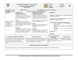 COLEGIO NUESTRA SEÑORA DE LA ANUNCIACIÓN

CÓDIGO:

PGA-FR-03

PROCESO DE GESTIÓN ACADÉMICA
PLAN DE AULA

FECHA:
VERSIÓN:

14/09/2012
3

PAGINA
1 DE 1

Año lectivo: 2013-2014
Periodo: TERCERO
Área/Asignatura: TECNOLOGÍA E INFORMÁTICA
Grado/Nivel: QUINTO
Docente: WILLIAM ALFREDO CERON CHATES
Estándares
Competencia(s)
Indicadores de Desempeño
Contenidos
Tecnología e Informática:
Identifico y comparo ventajas y
desventajas en la utilización de artefactos y
procesos tecnológicos en la solución de
problemas de la vida cotidiana.

Identificar y clasificar
los elementos
tecnológicos, de
acuerdo a su uso en la
vida cotidiana.

Tecnología e informática:
Identifico y describo características,
dificultades, deficiencias o riesgos asociados
con el empleo de artefactos y procesos
destinados a la solución de problemas.

Laboral:
Selecciono y utilizo herramientas
tecnológicas en la solución de problemas y
elaboro modelos tecnológicos teniendo en
cuenta los componentes como parte de un
sistema funcional.

Diseño y construyo soluciones tecnológicas
utilizando maquetas o modelos.

Ciudadana:
Asumo, de manera pacífica y constructiva,
los conflictos cotidianos en mi vida escolar
y familiar y contribuyo a la protección de
los derechos de las niñas y los niños.

Laboral:
Registro datos utilizando tablas, gráficos y
diagramas y los utilizo en proyectos
tecnológicos.
Ciudadana:
Reconozco cómo se sienten otras personas
cuando son agredidas o se vulneran sus
derechos y contribuyo a aliviar su malestar.

Solución de problemas con recursos tecnológicos
(artefactos y procesos).
Aplicación de elementos tecnológicos en el proyecto de
la ciencia y la expo creatividad.
Aplicación de elementos tecnológicos (ofimática)





Diseño de publicaciones en Publisher referentes a la
imagen corporativa
Diagramación de un folleto,
y un boletín con
imágenes, tablas y organigramas referentes a la imagen
corporativa
Usos adecuado de las diferentes publicaciones para
transmitir
Información
clara,
verídica y convincente

Estructuras.
Variables.

Estrategias Metodológicas y Actividades

Criterios de Evaluación

Recursos y Ambientes de
Aprendizaje

Tutoría como acción didáctica, Guía Didáctica, técnica
del redescubrimiento consultas, talleres en grupo,
evaluación teórico-práctica y elaboración de
proyectos, experimentos prácticos y pensamiento
crítico.

Evaluación de las actividades desarrolladas, disposición
y trabajo en clase, uso de los recursos, socialización de
tareas y participación en clase. Mapas conceptuales,
evaluar aprendizajes y formación integral.

Guías de trabajo, Internet, Videos y
Software Educativos, Sala de
Informática, audiovisuales, salón de
clases.

Actividades de Superación y/o Profundización:
Mapas conceptuales del tema, Talleres de aprestamiento, Diseño de trabajos con conceptos, Exposiciones y socialización de proyectos.

“EL QUE EDUCA HUMANIZA Y EL QUE HUMANIZA EVANGELIZA” (Sierva de Dios Madre María Berenice)

Tiempo (semanas)
10 Semanas que dura el
periodo escolar 2013-2014

 