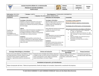 COLEGIO NUESTRA SEÑORA DE LA ANUNCIACIÓN

CÓDIGO:

PGA-FR-03

PROCESO DE GESTIÓN ACADÉMICA
PLAN DE AULA

FECHA:
VERSIÓN:

14/09/2012
3

PAGINA
1 DE 1

Año lectivo: 2013-2014
Periodo: CUARTO
Área/Asignatura: TECNOLOGÍA E INFORMÁTICA
Grado/Nivel: QUINTO
Docente: WILLIAM ALFREDO CERON CHATES
Estándares
Competencia(s)
Indicadores de Desempeño
Contenidos
Tecnología e Informática:
Identifico y menciono situaciones en las que se
evidencian los efectos sociales y ambientales,
producto de la utilización de procesos y artefactos
de la tecnología.

Clasificar los
elementos
tecnológicos y su
impacto en el entorno.

Tecnología e Informática:
Identifico algunos bienes y servicios que
ofrece mi comunidad y velo por su
cuidado y buen uso valorando sus
beneficios sociales.

Tecnología y medio ambiente.

Laboral:
Selecciono y utilizo herramientas tecnológicas en la
solución de problemas y elaboro modelos
tecnológicos teniendo en cuenta los componentes
como parte de un sistema funcional.

Utilizo diferentes fuentes de información
y medios de comunicación para
sustentar mis ideas.

Aplicación de elementos tecnológicos (ofimática)

Ciudadana:
Asumo, de manera pacífica y constructiva, los
conflictos cotidianos en mi vida escolar y familiar y
contribuyo a la protección de los derechos de las
niñas y los niños.

Nociones de Procesos y productos.

Manejo de residuos y agentes contaminantes.
Tecnologías de la Información y la Comunicación.



Laboral:
Actúo siguiendo las normas de seguridad
y buen uso de las herramientas y
equipos que manipulo.
Ciudadana:
Reconozco el valor de las normas y los
acuerdos para la convivencia en la
familia, en el medio escolar y en otras
situaciones.




Selección de información para la elaboración
de
un video en Movie Maker.
Elaboración un video con un mínimo de 10 video
clips, insertando el mayor numero de opciones de
edición
Selección apropiada de la información para ser
presentada en Movie Maker
Transmisión de los videos clips con sonido y
movimiento

Estrategias Metodológicas y Actividades

Criterios de Evaluación

Recursos y Ambientes de
Aprendizaje

Tutoría como acción didáctica, Guía Didáctica, técnica
del redescubrimiento consultas, talleres en grupo,
evaluación teórico-práctica y elaboración de
proyectos, experimentos prácticos y pensamiento
crítico.

Evaluación de las actividades desarrolladas, disposición
y trabajo en clase, uso de los recursos, socialización de
tareas y participación en clase. Mapas conceptuales,
evaluar aprendizajes y formación integral.

Guías de trabajo, Internet, Videos y
Software Educativos, Sala de
Informática, audiovisuales, salón de
clases.

Actividades de Superación y/o Profundización:
Mapas conceptuales del tema, Talleres de aprestamiento, Diseño de trabajos con conceptos, Exposiciones y socialización de proyectos.

“EL QUE EDUCA HUMANIZA Y EL QUE HUMANIZA EVANGELIZA” (Sierva de Dios Madre María Berenice)

Tiempo (semanas)
10 Semanas que dura el
periodo escolar 2013-2014

 