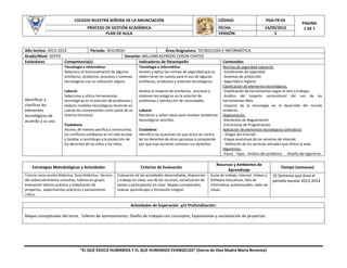 COLEGIO NUESTRA SEÑORA DE LA ANUNCIACIÓN

CÓDIGO:

PGA-FR-03

PROCESO DE GESTIÓN ACADÉMICA
PLAN DE AULA

FECHA:
VERSIÓN:

14/09/2012
3

PAGINA
1 DE 1

Año lectivo: 2013-2014
Periodo: SEGUNDO
Área/Asignatura: TECNOLOGÍA E INFORMÁTICA
Grado/Nivel: SEXTO
Docente: WILLIAM ALFREDO CERON CHATES
Estándares
Competencia(s)
Indicadores de Desempeño
Contenidos
Tecnología e Informática:
Relaciono el funcionamiento de algunos
artefactos, productos, procesos y sistemas
tecnológicos con su utilización segura.

Identificar y
clasificar los
elementos
tecnológicos de
acuerdo a su uso.

Tecnología e Informática:
Analizo y aplico las normas de seguridad que se
deben tener en cuenta para el uso de algunos
artefactos, productos y sistemas tecnológicos.

Laboral:
Selecciono y utilizo herramientas
tecnológicas en la solución de problemas y
elaboro modelos tecnológicos teniendo en
cuenta los componentes como parte de un
sistema funcional.

Analizo el impacto de artefactos, procesos y
sistemas tecnológicos en la solución de
problemas y satisfacción de necesidades.

Ciudadana:
Asumo, de manera pacífica y constructiva,
los conflictos cotidianos en mi vida escolar
y familiar y contribuyo a la protección de
los derechos de las niñas y los niños.

Laboral:
Recolecto y utilizo datos para resolver problemas
tecnológicos sencillos.
Ciudadana:
Identifico las ocasiones en que actuó en contra
de los derechos de otras personas y comprendo
por qué esas acciones vulneran sus derechos.

Normas de seguridad industrial.
-Condiciones de seguridad
-Sistemas de protección
-Seguridad e Higiene
Clasificación de elementos tecnológicos.
-Clasificación de herramientas según el sitio a trabajar.
-Análisis del impacto sociocultural del uso de las
herramientas Web.
-Impacto de la tecnología en el desarrollo del mundo
moderno.
Diagramación.
-Elementos de diagramación.
-Estructuras de Programación.
Aplicación de elementos tecnológicos (ofimática)
- Origen del Internet.
-Etapas evolutivas de los servicios de internet.
- Definición de los servicios virtuales que ofrece la web.
Algoritmos.
-Pasos -Tipos -Análisis del problema -Diseño del algoritmo.

Estrategias Metodológicas y Actividades

Criterios de Evaluación

Recursos y Ambientes de
Aprendizaje

Tutoría como acción didáctica, Guía Didáctica, técnica
del redescubrimiento consultas, talleres en grupo,
evaluación teórico-práctica y elaboración de
proyectos, experimentos prácticos y pensamiento
crítico.

Evaluación de las actividades desarrolladas, disposición
y trabajo en clase, uso de los recursos, socialización de
tareas y participación en clase. Mapas conceptuales,
evaluar aprendizajes y formación integral.

Guías de trabajo, Internet, Videos y
Software Educativos, Sala de
Informática, audiovisuales, salón de
clases.

Actividades de Superación y/o Profundización:
Mapas conceptuales del tema, Talleres de aprestamiento, Diseño de trabajos con conceptos, Exposiciones y socialización de proyectos.

“EL QUE EDUCA HUMANIZA Y EL QUE HUMANIZA EVANGELIZA” (Sierva de Dios Madre María Berenice)

Tiempo (semanas)
10 Semanas que dura el
periodo escolar 2013-2014

 