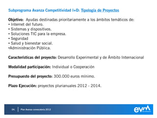 •
•
•
•
•
•
 