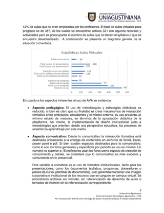 6
Universitaria Agustiniana
Centro de Estudios Tecnológicos Agustiniano - CETA
Plan incorporación de AVA como estrategia de apoyo a la presencialidad y el trabajo independiente
42% de aulas que no eran empleadas por los profesores. El total de aulas virtuales para
pregrado es de 387, de los cuales se encuentran activos 321 con algunos recursos y
actividades pero es preocupante el número de aulas que no tienen el syllabus o que se
encuentra desactualizado. A continuación se presenta un diagrama general de la
situación comentada.
En cuanto a los aspectos inherentes al uso de AVA se evidencia:
 Aspecto pedagógico: El uso de metodologías y estrategias didácticas es
reducido, si bien es claro que su finalidad es crear mecanismos de interacción
formativa entre profesores, estudiantes y el mismo entorno, su uso presenta un
mínimo estado de madurez, en términos de la apropiación didáctica de la
plataforma. Así mismo, la implementación de diseño instruccional junto a
metodologías que orienten, desde una perspectiva educativa, los procesos de
enseñanza-aprendizaje por este medio.
 Aspecto comunicativo: Desde lo comunicativo la interacción formativa está
destinada únicamente a la entrega de contenidos en archivos de Word, Excel,
power point o pdf. Si bien existen espacios destinados para lo comunicativo,
como lo son los foros generales y específicos por periodo su uso es mínimo. Un
número no superior a 15 profesores usan los foros como espacio de creación de
conocimiento y debate, se considera que lo comunicativo es más evidente y
contundente en lo presencial.
Otra variable a considera es el uso de formatos institucionales, tanto para las
presentaciones, como los documentos (syllabus, programas, planeadores o
planes de curso, plantillas de documentos), esto garantiza mantener una imagen
corporativa e institucional de los recursos que se carguen en campus virtual. Se
encontraron archivos sin formato, sin referenciación de derechos de autor o
tomados de internet sin la referenciación correspondiente.
542
387
321
66
65
128
143
129
200
46
0 100 200 300 400 500 600
Total de cursos
Total cursos pregrado
Activos de pregrado
Inactivos de pregrado
Total cursos syllabus actualizado
Total cursos syllabus desactualizado
Total de cursos sin syllabus
Total cursos con presentación
Total cursos sin presentación
Total cursos vacios
Estadísticas Aulas Virtuales
 