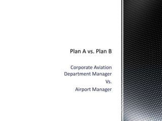 Corporate Aviation
Department Manager
Vs.
Airport Manager
 