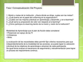 Fase I Conceptualización Del Proyecto


1. Misión y metas de la institución. ¿Hacia dónde se dirige, cuales son las metas?
2. ¿Cuál podría ser el papel del e-learning en la organización?
3. ¿Cuáles son las mejores prácticas en aprendizaje y desarrollo, y en e-learning?
4. ¿Cuál sería su proposición de valor con respecto al e-learning?
5. ¿Cómo participa el e-learning dentro de la misión y visión de la institución?


Modalidad de Aprendizaje que el plan de Acción debe considerar:
• Presencial con apoyo de las TI
• A Distancia
• Mixto

La evaluación de las necesidades debe permitir fijar criterios necesarios para que
independientemente de la modalidad de las acciones, se pueda lograr la valoración
individual de los objetivos de aprendizaje a alcanzar de cada participante.
De igual forma evaluar el mecanismo de seguimiento y retroalimentación para lograr
un proceso de mejoramiento continuo.
 