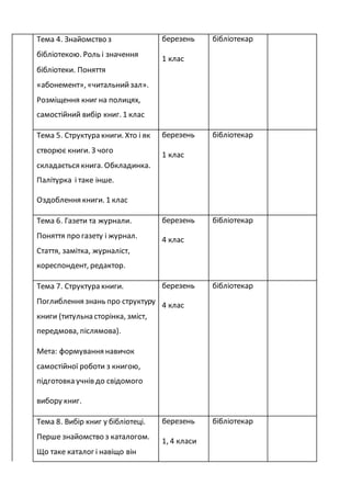 заходи до дня незалежності у бібліотеці