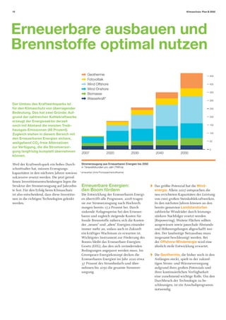 10                                                                                                                        Klimaschutz: Plan B 2050




Erneuerbare ausbauen und
Brennstoffe optimal nutzen
                                                      Geothermie                                                                             450
                                                      Fotovoltaik
                                                      Wind Offshore                                                                          400

                                                      Wind Onshore
                                                                                                                                             350
                                                      Biomasse
                                                      Wasserkraft*                                                                           300
Der Umbau des Kraftwerksparks ist
für den Klimaschutz von überragender                                                                                                         250
Bedeutung. Das hat zwei Gründe: Auf-
grund der zahlreichen Kohlekraftwerke                                                                                                        200

erzeugt der Energiesektor derzeit
noch mit Abstand die meisten Treib-                                                                                                          150

hausgas-Emissionen (46 Prozent).
                                                                                                                                             100
Zugleich stehen in diesem Bereich mit
den Erneuerbaren Energien sichere,
                                                                                                                                             50
weitgehend CO2-freie Alternativen
zur Verfügung, die die Stromversor-
                                                                                                                                             0
gung langfristig komplett übernehmen             2007                    2020                2030    2040             2050
können.

Weil der Kraftwerkspark ein hohes Durch-         Stromerzeugung aus Erneuerbaren Energien bis 2050
                                                 in Terawattstunden pro Jahr (TWh/a)
schnittsalter hat, müssen Erzeugungs-
kapazitäten in den nächsten Jahren sowieso      * erneuerbar (ohne Pumpspeicherkraftwerke)

sukzessive ersetzt werden. Die jetzt getrof-
fenen Investitionsentscheidungen legen die
Struktur der Stromerzeugung auf Jahrzehn-        Erneuerbare Energien:                               Das größte Potenzial hat die Wind-
te fest. Für den Erfolg beim Klimaschutz         den Boom fördern                                    energie. Allein 2007 entsprachen die
ist also entscheidend, dass diese Investitio-    Die Entwicklung der Erneuerbaren Energi-            neu errichteten Kapazitäten der Leistung
nen in die richtigen Technologien gelenkt        en übertrifft alle Prognosen. 2008 trugen           von zwei großen Steinkohlekraftwerken.
werden.                                          sie zur Stromerzeugung nach Hochrech-               In den nächsten Jahren können an den
                                                 nungen bereits 17,2 Prozent bei. Durch              bereits genutzten Landstandorten
                                                 sinkende Anlagenpreise bei den Erneuer-             zahlreiche Windräder durch leistungs-
                                                 baren und zugleich steigende Kosten für             stärkere Nachfolger ersetzt werden
                                                 fossile Brennstoffe nähern sich die Kosten          (Repowering). Weitere Flächen sollten
                                                 der „neuen“ und „alten“ Energien einander           ausgewiesen sowie pauschale Abstands-
                                                 immer mehr an, sodass auch in Zukunft               und Höhenregelungen abgeschafft wer-
                                                 ein kräftiges Wachstum zu erwarten ist.             den. Der landseitige Netzausbau muss
                                                 Wichtigstes Instrument zur Förderung des            insgesamt beschleunigt werden. Bei
                                                 Booms bleibt das Erneuerbare-Energien-              der Offshore-Windenergie wird eine
                                                 Gesetz (EEG), das den sich verändernden             ähnlich steile Entwicklung erwartet.
                                                 Bedingungen angepasst werden muss. Im
                                                 Greenpeace-Energiekonzept decken die                Die Geothermie, die bisher noch in den
                                                 Erneuerbaren Energien im Jahr 2020 etwa             Anfängen steckt, spielt in der zukünf-
                                                 37 Prozent des Strombedarfs und über-               tigen Strom- und Wärmeversorgung
                                                 nehmen bis 2050 die gesamte Stromver-               aufgrund ihres großen Potenzials und
                                                 sorgung.                                            ihrer kontinuierlichen Verfügbarkeit
                                                                                                     eine zunehmend wichtige Rolle. Um den
                                                                                                     Durchbruch der Technologie zu be-
                                                                                                     schleunigen, ist ein Anschubprogramm
                                                                                                     notwendig.
 