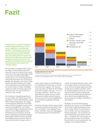 14                                                                                                                                                  Klimaschutz: Plan B 2050




Fazit

                                                                                                                                                                      1000

                                                                                                                            andere Treibhausgase
                                                                                                                                                                      900
                                                                                                                            (CO2-Äquivalente)
                                                                                                                            Verkehr                                   800
                                                                                                                            Gewerbe, Handel, Dienst-
                                                                                                                            leistungen / Haushalte 4                  700

Angesichts der neuesten Prognosen                                                                                           Industrie 3                               600
der Klimafolgenforschung und der                                                                                            Energiewirtschaft 2
weiter ungebremst ansteigenden                                                                                                                                        500
globalen Treibhausgas-Emissionen
ist eine drastische Verstärkung der                                                                                                                                   400
Klimaschutzbemühungen erforder-
lich. Die Industrieländer müssen ihre                                                                                                                                 300

Wirtschaft bis Mitte des Jahrhunderts
                                                                                                                                                                      200
weitgehend „dekarbonisieren“, den
Ausstoß von Kohlendioxid und anderen
                                                                                                                                                                      100
Treibhausgasen also nahezu voll-
ständig stoppen.                                                                                                                                                      0
                                               2007 1                 2020                    2030                   2040                    2050
Das Greenpeace-Energiekonzept zeichnet
den Weg, wie Deutschland seine Emis-
                                               Treibhausgas-Emissionen bis 2050
sionen bis 2050 um rund 90 Prozent redu-       in Millionen Tonnen CO2 pro Jahr
zieren kann. Für einen langfristigen Erfolg
                                               1) nach NIR 2009, 2) bis 2020 inkl. Emissionen aus zentraler Wärmeerzeugung; ab 2020 nur Stromerzeugung
ist auch eine Verschärfung des Klima-          3) Energie- und prozessbedingte Emissionen, 4) einschl. Militär, übrige Feuerungsanlagen
schutzziels für 2020 notwendig: Bis dahin
müssen die Emissionen um 46 Prozent ge-
genüber dem Basisjahr 1990 sinken. Dafür
reichen die bisher beschlossenen Klima-        einbar, denn sie können nicht ﬂexibel auf                         und die Versorgungssicherheit steigt. Auch
schutzmaßnahmen der Großen Koalition           die schwankende Einspeisung von Wind-                             beim Erdgas, dessen prozentualer Anteil
bei weitem nicht aus. Selbst vollständig       und Solarstrom reagieren. Der Atomaus-                            an der Stromversorgung aufgrund der Efﬁ-
umgesetzt würde das Regierungsziel, die        stieg wirkt daher als Motor für den Umbau                         zienzgewinne zunächst zunimmt, sinken
Emissionen bis 2020 um 40 Prozent zu           des Kraftwerksparks und kann – wie von                            die absoluten Importe bereits bis 2020. Die
reduzieren, klar verfehlt.                     Greenpeace gefordert – bereits bis 2015                           deutsche Volkswirtschaft proﬁtiert dop-
                                               abgeschlossen werden. Ab 2030 werden                              pelt: durch vermiedene Brennstoffkosten
Das Greenpeace-Energiekonzept basiert          keine großen Kohlekraftwerke mehr ge-                             sowie durch Exportmöglichkeiten bei
auf zwei Säulen: Die Steigerung der Ener-      nutzt; ab 2040 wird auch die kohlebefeuer-                        den Erneuerbaren Energien und Efﬁzienz-
gieefﬁzienz in allen Sektoren führt zu deut-   te Kraft-Wärme-Kopplung vollständig                               technologien.
lichen Energieeinsparungen. Der zügige         beendet.
und konsequente Umbau des Kraftwerks-                                                                            Der bisher von der Bundesregierung
parks macht die Energieversorgung sicher       Durch den schnellen Atomausstieg und den                          geförderte Bau weiterer neuer Kohlekraft-
und klimaverträglich. Bis 2050 decken          schrittweisen Kohleausstieg drohen weder                          werke sollte umgehend gestoppt werden.
Erneuerbare Energien den gesamten Strom-       eine „Stromlücke“ noch steigende Strom-                           Diese Projekte drohen zu Investitionsrui-
bedarf. In einer Übergangszeit dienen          kosten. Vielmehr nimmt die Abhängigkeit                           nen zu werden. Bei einer konsequenten
hochefﬁziente Gaskraftwerke mit Kraft-         von Energieimporten kontinuierlich ab,                            Klimaschutzpolitik – die in Zukunft von
Wärme-Kopplung als Brückentechnologie.                                                                           jeder Bundesregierung erwartet werden
Insbesondere Atomkraftwerke und große                                                                            muss – werden sie nur noch maximal 20
Braunkohlekraftwerke sind mit dem Um-                                                                            Jahre lang laufen können. Deutschland
stieg auf Erneuerbare Energien nicht ver-                                                                        braucht mehr als eine Energiewende: Not-
                                                                                                                 wendig ist eine Energierevolution.
 