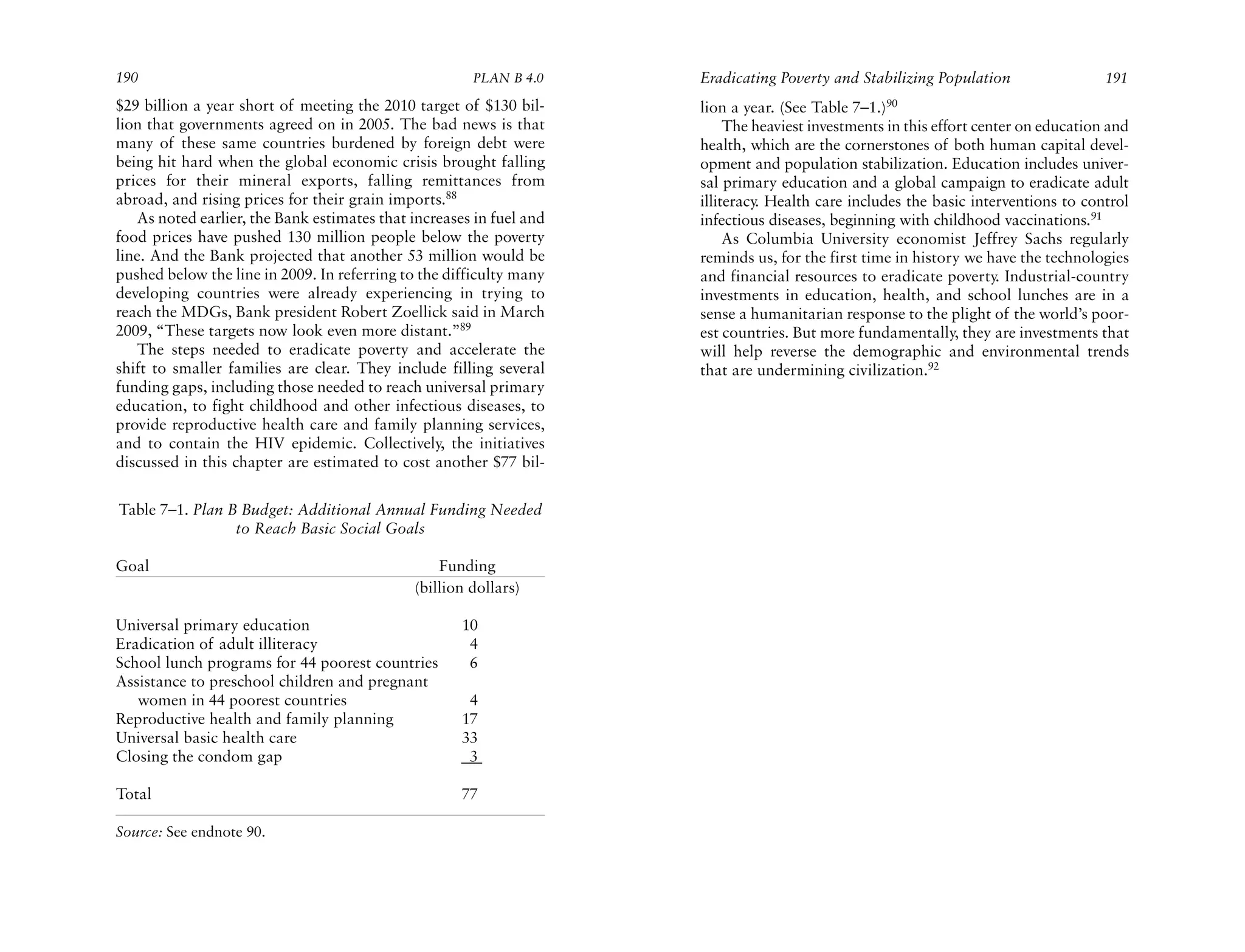 190                                                   PLAN B 4.0     Eradicating Poverty and Stabilizing Population                  191
$29 billion a year short of meeting the 2010 target of $130 bil-     lion a year. (See Table 7–1.)90
lion that governments agreed on in 2005. The bad news is that             The heaviest investments in this effort center on education and
many of these same countries burdened by foreign debt were           health, which are the cornerstones of both human capital devel-
being hit hard when the global economic crisis brought falling       opment and population stabilization. Education includes univer-
prices for their mineral exports, falling remittances from           sal primary education and a global campaign to eradicate adult
abroad, and rising prices for their grain imports.88                 illiteracy. Health care includes the basic interventions to control
   As noted earlier, the Bank estimates that increases in fuel and   infectious diseases, beginning with childhood vaccinations.91
food prices have pushed 130 million people below the poverty              As Columbia University economist Jeffrey Sachs regularly
line. And the Bank projected that another 53 million would be        reminds us, for the first time in history we have the technologies
pushed below the line in 2009. In referring to the difficulty many   and financial resources to eradicate poverty. Industrial-country
developing countries were already experiencing in trying to          investments in education, health, and school lunches are in a
reach the MDGs, Bank president Robert Zoellick said in March         sense a humanitarian response to the plight of the world’s poor-
2009, “These targets now look even more distant.”89                  est countries. But more fundamentally, they are investments that
   The steps needed to eradicate poverty and accelerate the          will help reverse the demographic and environmental trends
shift to smaller families are clear. They include filling several    that are undermining civilization.92
funding gaps, including those needed to reach universal primary
education, to fight childhood and other infectious diseases, to
provide reproductive health care and family planning services,
and to contain the HIV epidemic. Collectively, the initiatives
discussed in this chapter are estimated to cost another $77 bil-

Table 7–1. Plan B Budget: Additional Annual Funding Needed
                 to Reach Basic Social Goals

Goal                                             Funding
                                             (billion dollars)

Universal primary education                          10
Eradication of adult illiteracy                       4
School lunch programs for 44 poorest countries        6
Assistance to preschool children and pregnant
   women in 44 poorest countries                      4
Reproductive health and family planning              17
Universal basic health care                          33
Closing the condom gap                                3

Total                                                77

Source: See endnote 90.
 