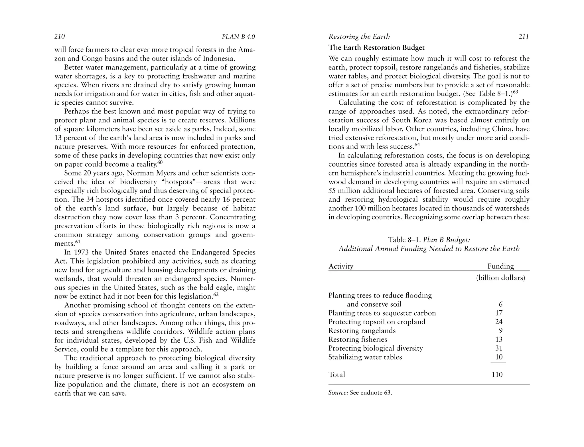 210                                                    PLAN B 4.0     Restoring the Earth                                            211
will force farmers to clear ever more tropical forests in the Ama-    The Earth Restoration Budget
zon and Congo basins and the outer islands of Indonesia.              We can roughly estimate how much it will cost to reforest the
    Better water management, particularly at a time of growing        earth, protect topsoil, restore rangelands and fisheries, stabilize
water shortages, is a key to protecting freshwater and marine         water tables, and protect biological diversity. The goal is not to
species. When rivers are drained dry to satisfy growing human         offer a set of precise numbers but to provide a set of reasonable
needs for irrigation and for water in cities, fish and other aquat-   estimates for an earth restoration budget. (See Table 8–1.)63
ic species cannot survive.                                                Calculating the cost of reforestation is complicated by the
    Perhaps the best known and most popular way of trying to          range of approaches used. As noted, the extraordinary refor-
protect plant and animal species is to create reserves. Millions      estation success of South Korea was based almost entirely on
of square kilometers have been set aside as parks. Indeed, some       locally mobilized labor. Other countries, including China, have
13 percent of the earth’s land area is now included in parks and      tried extensive reforestation, but mostly under more arid condi-
nature preserves. With more resources for enforced protection,        tions and with less success.64
some of these parks in developing countries that now exist only           In calculating reforestation costs, the focus is on developing
on paper could become a reality.60                                    countries since forested area is already expanding in the north-
    Some 20 years ago, Norman Myers and other scientists con-         ern hemisphere’s industrial countries. Meeting the growing fuel-
ceived the idea of biodiversity “hotspots”—areas that were            wood demand in developing countries will require an estimated
especially rich biologically and thus deserving of special protec-    55 million additional hectares of forested area. Conserving soils
tion. The 34 hotspots identified once covered nearly 16 percent       and restoring hydrological stability would require roughly
of the earth’s land surface, but largely because of habitat           another 100 million hectares located in thousands of watersheds
destruction they now cover less than 3 percent. Concentrating         in developing countries. Recognizing some overlap between these
preservation efforts in these biologically rich regions is now a
common strategy among conservation groups and govern-
ments.61                                                                               Table 8–1. Plan B Budget:
    In 1973 the United States enacted the Endangered Species             Additional Annual Funding Needed to Restore the Earth
Act. This legislation prohibited any activities, such as clearing
new land for agriculture and housing developments or draining         Activity                                             Funding
wetlands, that would threaten an endangered species. Numer-                                                            (billion dollars)
ous species in the United States, such as the bald eagle, might
now be extinct had it not been for this legislation.62                Planting trees to reduce flooding
    Another promising school of thought centers on the exten-               and conserve soil                                 6
sion of species conservation into agriculture, urban landscapes,      Planting trees to sequester carbon                     17
roadways, and other landscapes. Among other things, this pro-         Protecting topsoil on cropland                         24
tects and strengthens wildlife corridors. Wildlife action plans       Restoring rangelands                                    9
for individual states, developed by the U.S. Fish and Wildlife        Restoring fisheries                                    13
Service, could be a template for this approach.                       Protecting biological diversity                        31
    The traditional approach to protecting biological diversity       Stabilizing water tables                               10
by building a fence around an area and calling it a park or
nature preserve is no longer sufficient. If we cannot also stabi-     Total                                                 110
lize population and the climate, there is not an ecosystem on
earth that we can save.                                               Source: See endnote 63.
 