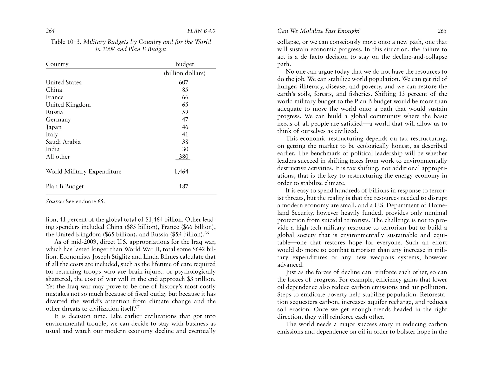 264                                                     PLAN B 4.0     Can We Mobilize Fast Enough?                                    265
 Table 10–3. Military Budgets by Country and for the World             collapse, or we can consciously move onto a new path, one that
                 in 2008 and Plan B Budget                             will sustain economic progress. In this situation, the failure to
                                                                       act is a de facto decision to stay on the decline-and-collapse
Country                                             Budget             path.
                                               (billion dollars)           No one can argue today that we do not have the resources to
                                                                       do the job. We can stabilize world population. We can get rid of
United States                                         607
                                                                       hunger, illiteracy, disease, and poverty, and we can restore the
China                                                  85
                                                                       earth’s soils, forests, and ﬁsheries. Shifting 13 percent of the
France                                                 66
                                                                       world military budget to the Plan B budget would be more than
United Kingdom                                         65
                                                                       adequate to move the world onto a path that would sustain
Russia                                                 59
                                                                       progress. We can build a global community where the basic
Germany                                                47
                                                                       needs of all people are satisﬁed—a world that will allow us to
Japan                                                  46
                                                                       think of ourselves as civilized.
Italy                                                  41
                                                                           This economic restructuring depends on tax restructuring,
Saudi Arabia                                           38
                                                                       on getting the market to be ecologically honest, as described
India                                                  30
                                                                       earlier. The benchmark of political leadership will be whether
All other                                             380
                                                                       leaders succeed in shifting taxes from work to environmentally
                                                                       destructive activities. It is tax shifting, not additional appropri-
World Military Expenditure                         1,464
                                                                       ations, that is the key to restructuring the energy economy in
                                                                       order to stabilize climate.
Plan B Budget                                        187
                                                                           It is easy to spend hundreds of billions in response to terror-
                                                                       ist threats, but the reality is that the resources needed to disrupt
Source: See endnote 65.
                                                                       a modern economy are small, and a U.S. Department of Home-
                                                                       land Security, however heavily funded, provides only minimal
lion, 41 percent of the global total of $1,464 billion. Other lead-    protection from suicidal terrorists. The challenge is not to pro-
ing spenders included China ($85 billion), France ($66 billion),       vide a high-tech military response to terrorism but to build a
the United Kingdom ($65 billion), and Russia ($59 billion).66          global society that is environmentally sustainable and equi-
    As of mid-2009, direct U.S. appropriations for the Iraq war,       table—one that restores hope for everyone. Such an effort
which has lasted longer than World War II, total some $642 bil-        would do more to combat terrorism than any increase in mili-
lion. Economists Joseph Stiglitz and Linda Bilmes calculate that       tary expenditures or any new weapons systems, however
if all the costs are included, such as the lifetime of care required   advanced.
for returning troops who are brain-injured or psychologically              Just as the forces of decline can reinforce each other, so can
shattered, the cost of war will in the end approach $3 trillion.       the forces of progress. For example, efficiency gains that lower
Yet the Iraq war may prove to be one of history’s most costly          oil dependence also reduce carbon emissions and air pollution.
mistakes not so much because of ﬁscal outlay but because it has        Steps to eradicate poverty help stabilize population. Reforesta-
diverted the world’s attention from climate change and the             tion sequesters carbon, increases aquifer recharge, and reduces
other threats to civilization itself.67                                soil erosion. Once we get enough trends headed in the right
    It is decision time. Like earlier civilizations that got into      direction, they will reinforce each other.
environmental trouble, we can decide to stay with business as              The world needs a major success story in reducing carbon
usual and watch our modern economy decline and eventually              emissions and dependence on oil in order to bolster hope in the
 