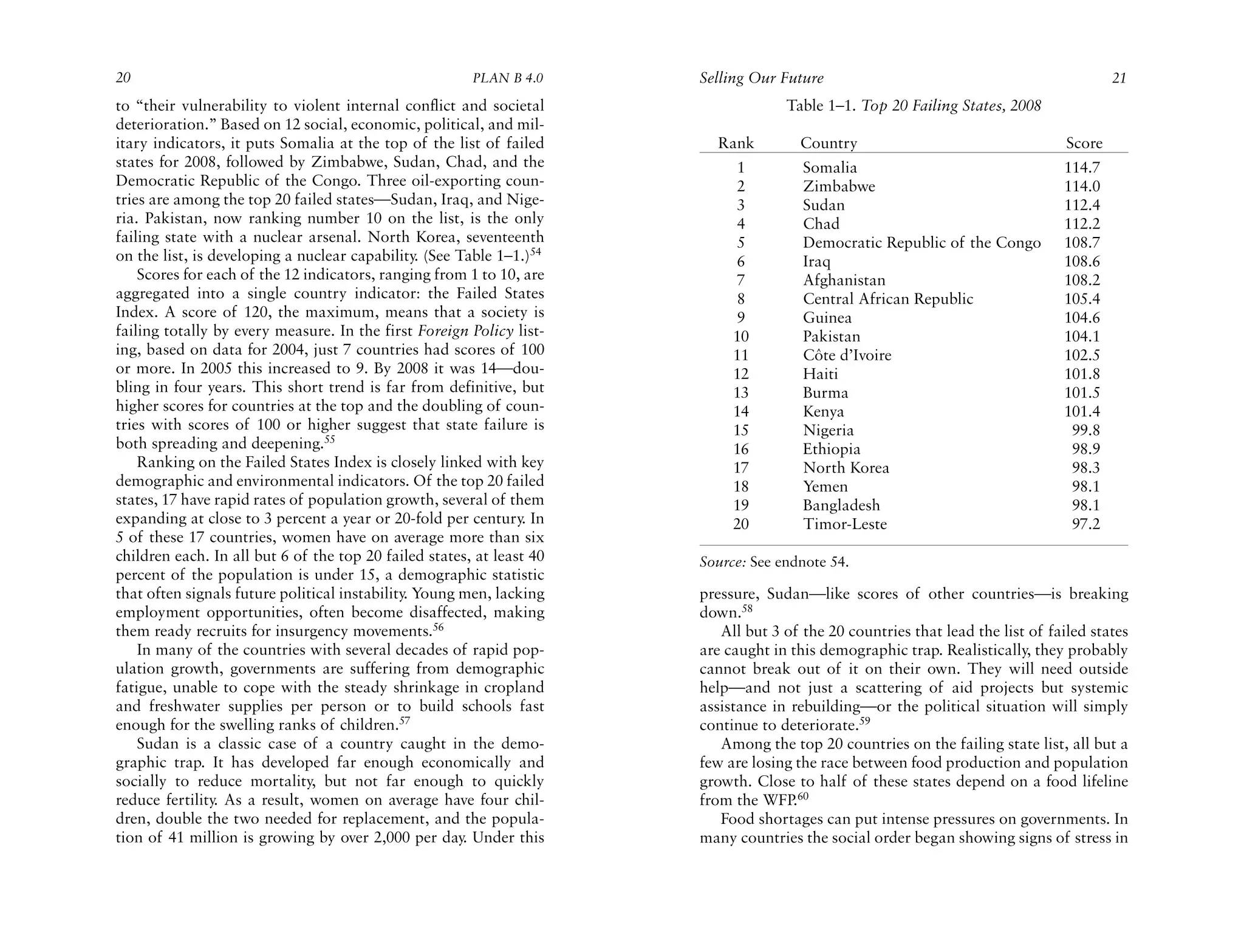 20                                                      PLAN B 4.0     Selling Our Future                                               21
to “their vulnerability to violent internal conflict and societal                   Table 1–1. Top 20 Failing States, 2008
deterioration.” Based on 12 social, economic, political, and mil-
itary indicators, it puts Somalia at the top of the list of failed       Rank         Country                                   Score
states for 2008, followed by Zimbabwe, Sudan, Chad, and the                 1         Somalia                                   114.7
Democratic Republic of the Congo. Three oil-exporting coun-                 2         Zimbabwe                                  114.0
tries are among the top 20 failed states—Sudan, Iraq, and Nige-             3         Sudan                                     112.4
ria. Pakistan, now ranking number 10 on the list, is the only               4         Chad                                      112.2
failing state with a nuclear arsenal. North Korea, seventeenth              5         Democratic Republic of the Congo          108.7
on the list, is developing a nuclear capability. (See Table 1–1.)54         6         Iraq                                      108.6
    Scores for each of the 12 indicators, ranging from 1 to 10, are         7         Afghanistan                               108.2
aggregated into a single country indicator: the Failed States               8         Central African Republic                  105.4
Index. A score of 120, the maximum, means that a society is                 9         Guinea                                    104.6
failing totally by every measure. In the first Foreign Policy list-        10         Pakistan                                  104.1
ing, based on data for 2004, just 7 countries had scores of 100            11         Côte d’Ivoire                             102.5
or more. In 2005 this increased to 9. By 2008 it was 14—dou-               12         Haiti                                     101.8
bling in four years. This short trend is far from definitive, but          13         Burma                                     101.5
higher scores for countries at the top and the doubling of coun-           14         Kenya                                     101.4
tries with scores of 100 or higher suggest that state failure is           15         Nigeria                                    99.8
both spreading and deepening.55                                            16         Ethiopia                                   98.9
    Ranking on the Failed States Index is closely linked with key          17         North Korea                                98.3
demographic and environmental indicators. Of the top 20 failed             18         Yemen                                      98.1
states, 17 have rapid rates of population growth, several of them          19         Bangladesh                                 98.1
expanding at close to 3 percent a year or 20-fold per century. In          20         Timor-Leste                                97.2
5 of these 17 countries, women have on average more than six
children each. In all but 6 of the top 20 failed states, at least 40   Source: See endnote 54.
percent of the population is under 15, a demographic statistic
that often signals future political instability. Young men, lacking    pressure, Sudan—like scores of other countries—is breaking
employment opportunities, often become disaffected, making             down.58
them ready recruits for insurgency movements.56                           All but 3 of the 20 countries that lead the list of failed states
    In many of the countries with several decades of rapid pop-        are caught in this demographic trap. Realistically, they probably
ulation growth, governments are suffering from demographic             cannot break out of it on their own. They will need outside
fatigue, unable to cope with the steady shrinkage in cropland          help—and not just a scattering of aid projects but systemic
and freshwater supplies per person or to build schools fast            assistance in rebuilding—or the political situation will simply
enough for the swelling ranks of children.57                           continue to deteriorate.59
    Sudan is a classic case of a country caught in the demo-              Among the top 20 countries on the failing state list, all but a
graphic trap. It has developed far enough economically and             few are losing the race between food production and population
socially to reduce mortality, but not far enough to quickly            growth. Close to half of these states depend on a food lifeline
reduce fertility. As a result, women on average have four chil-        from the WFP.60
dren, double the two needed for replacement, and the popula-              Food shortages can put intense pressures on governments. In
tion of 41 million is growing by over 2,000 per day. Under this        many countries the social order began showing signs of stress in
 