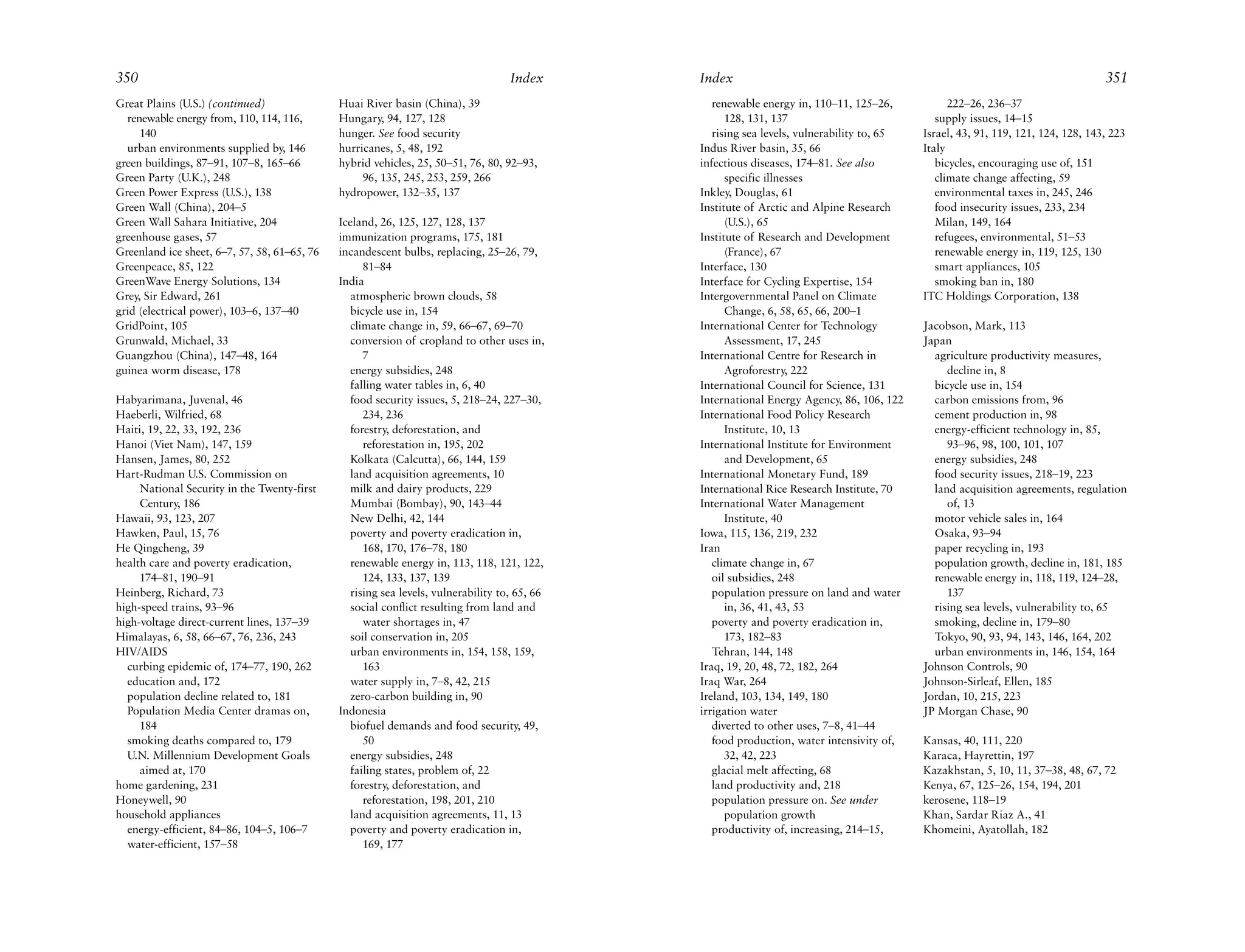 350                                                                                 Index      Index                                                                               351
Great Plains (U.S.) (continued)               Huai River basin (China), 39                        renewable energy in, 110–11, 125–26,            222–26, 236–37
  renewable energy from, 110, 114, 116,       Hungary, 94, 127, 128                                  128, 131, 137                             supply issues, 14–15
     140                                      hunger. See food security                           rising sea levels, vulnerability to, 65   Israel, 43, 91, 119, 121, 124, 128, 143, 223
  urban environments supplied by, 146         hurricanes, 5, 48, 192                           Indus River basin, 35, 66                    Italy
green buildings, 87–91, 107–8, 165–66         hybrid vehicles, 25, 50–51, 76, 80, 92–93,       infectious diseases, 174–81. See also           bicycles, encouraging use of, 151
Green Party (U.K.), 248                            96, 135, 245, 253, 259, 266                       specific illnesses                        climate change affecting, 59
Green Power Express (U.S.), 138               hydropower, 132–35, 137                          Inkley, Douglas, 61                             environmental taxes in, 245, 246
Green Wall (China), 204–5                                                                      Institute of Arctic and Alpine Research         food insecurity issues, 233, 234
Green Wall Sahara Initiative, 204             Iceland, 26, 125, 127, 128, 137                        (U.S.), 65                                Milan, 149, 164
greenhouse gases, 57                          immunization programs, 175, 181                  Institute of Research and Development           refugees, environmental, 51–53
Greenland ice sheet, 6–7, 57, 58, 61–65, 76   incandescent bulbs, replacing, 25–26, 79,              (France), 67                              renewable energy in, 119, 125, 130
Greenpeace, 85, 122                                 81–84                                      Interface, 130                                  smart appliances, 105
GreenWave Energy Solutions, 134               India                                            Interface for Cycling Expertise, 154            smoking ban in, 180
Grey, Sir Edward, 261                            atmospheric brown clouds, 58                  Intergovernmental Panel on Climate           ITC Holdings Corporation, 138
grid (electrical power), 103–6, 137–40           bicycle use in, 154                                 Change, 6, 58, 65, 66, 200–1
GridPoint, 105                                   climate change in, 59, 66–67, 69–70           International Center for Technology          Jacobson, Mark, 113
Grunwald, Michael, 33                            conversion of cropland to other uses in,            Assessment, 17, 245                    Japan
Guangzhou (China), 147–48, 164                      7                                          International Centre for Research in           agriculture productivity measures,
guinea worm disease, 178                         energy subsidies, 248                               Agroforestry, 222                           decline in, 8
                                                 falling water tables in, 6, 40                International Council for Science, 131         bicycle use in, 154
Habyarimana, Juvenal, 46                         food security issues, 5, 218–24, 227–30,      International Energy Agency, 86, 106, 122      carbon emissions from, 96
Haeberli, Wilfried, 68                              234, 236                                   International Food Policy Research             cement production in, 98
Haiti, 19, 22, 33, 192, 236                      forestry, deforestation, and                        Institute, 10, 13                        energy-efficient technology in, 85,
Hanoi (Viet Nam), 147, 159                          reforestation in, 195, 202                 International Institute for Environment           93–96, 98, 100, 101, 107
Hansen, James, 80, 252                           Kolkata (Calcutta), 66, 144, 159                    and Development, 65                      energy subsidies, 248
Hart-Rudman U.S. Commission on                   land acquisition agreements, 10               International Monetary Fund, 189               food security issues, 218–19, 223
     National Security in the Twenty-first       milk and dairy products, 229                  International Rice Research Institute, 70      land acquisition agreements, regulation
     Century, 186                                Mumbai (Bombay), 90, 143–44                   International Water Management                    of, 13
Hawaii, 93, 123, 207                             New Delhi, 42, 144                                  Institute, 40                            motor vehicle sales in, 164
Hawken, Paul, 15, 76                             poverty and poverty eradication in,           Iowa, 115, 136, 219, 232                       Osaka, 93–94
He Qingcheng, 39                                    168, 170, 176–78, 180                      Iran                                           paper recycling in, 193
health care and poverty eradication,             renewable energy in, 113, 118, 121, 122,         climate change in, 67                       population growth, decline in, 181, 185
     174–81, 190–91                                 124, 133, 137, 139                            oil subsidies, 248                          renewable energy in, 118, 119, 124–28,
Heinberg, Richard, 73                            rising sea levels, vulnerability to, 65, 66      population pressure on land and water          137
high-speed trains, 93–96                         social conflict resulting from land and             in, 36, 41, 43, 53                       rising sea levels, vulnerability to, 65
high-voltage direct-current lines, 137–39           water shortages in, 47                        poverty and poverty eradication in,         smoking, decline in, 179–80
Himalayas, 6, 58, 66–67, 76, 236, 243            soil conservation in, 205                           173, 182–83                              Tokyo, 90, 93, 94, 143, 146, 164, 202
HIV/AIDS                                         urban environments in, 154, 158, 159,            Tehran, 144, 148                            urban environments in, 146, 154, 164
  curbing epidemic of, 174–77, 190, 262             163                                        Iraq, 19, 20, 48, 72, 182, 264               Johnson Controls, 90
  education and, 172                             water supply in, 7–8, 42, 215                 Iraq War, 264                                Johnson-Sirleaf, Ellen, 185
  population decline related to, 181             zero-carbon building in, 90                   Ireland, 103, 134, 149, 180                  Jordan, 10, 215, 223
  Population Media Center dramas on,          Indonesia                                        irrigation water                             JP Morgan Chase, 90
     184                                         biofuel demands and food security, 49,           diverted to other uses, 7–8, 41–44
  smoking deaths compared to, 179                   50                                            food production, water intensivity of,    Kansas, 40, 111, 220
  U.N. Millennium Development Goals              energy subsidies, 248                               32, 42, 223                            Karaca, Hayrettin, 197
     aimed at, 170                               failing states, problem of, 22                   glacial melt affecting, 68                Kazakhstan, 5, 10, 11, 37–38, 48, 67, 72
home gardening, 231                              forestry, deforestation, and                     land productivity and, 218                Kenya, 67, 125–26, 154, 194, 201
Honeywell, 90                                       reforestation, 198, 201, 210                  population pressure on. See under         kerosene, 118–19
household appliances                             land acquisition agreements, 11, 13                 population growth                      Khan, Sardar Riaz A., 41
  energy-efficient, 84–86, 104–5, 106–7          poverty and poverty eradication in,              productivity of, increasing, 214–15,      Khomeini, Ayatollah, 182
  water-efficient, 157–58                           169, 177
 