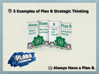 5 Examples of Plan B Strategic Thinking
Always Have a Plan B.
 